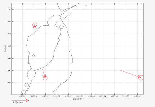 GPS Example 2