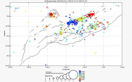 Example spatial graph