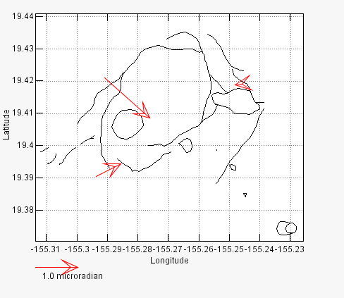 Tilt Vector Example
